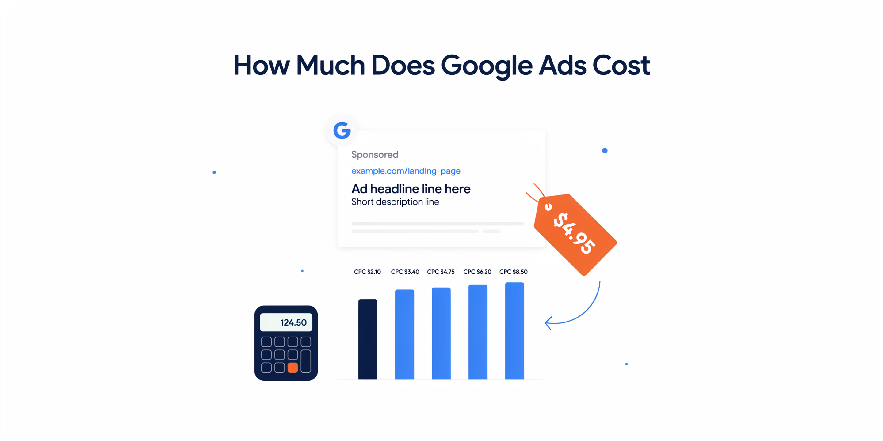 Guide to HVAC marketing covering local SEO, website, Google Ads, reviews, and follow-up